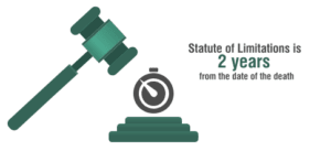 Chicago Wrongful Death Attorney | Salvi, Schostok & Pritchard P.C.